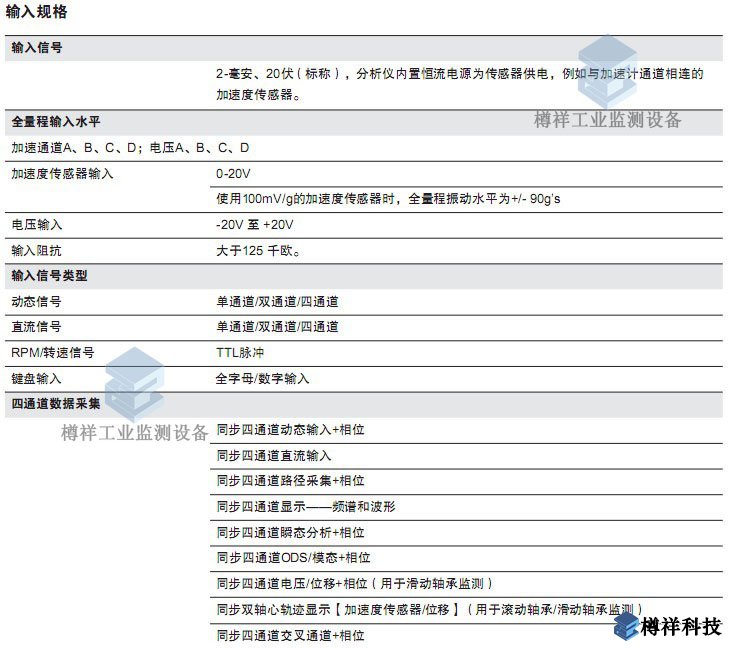 振動分析儀艾默生csi 2140產(chǎn)品配置參數(shù)