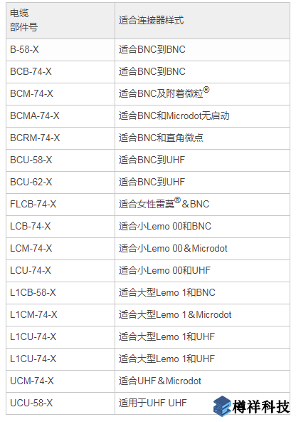 超聲波傳感器電纜標(biāo)準(zhǔn)部件號(hào)