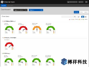 本特利內華達州企業(yè)影響狀態(tài)監(jiān)測