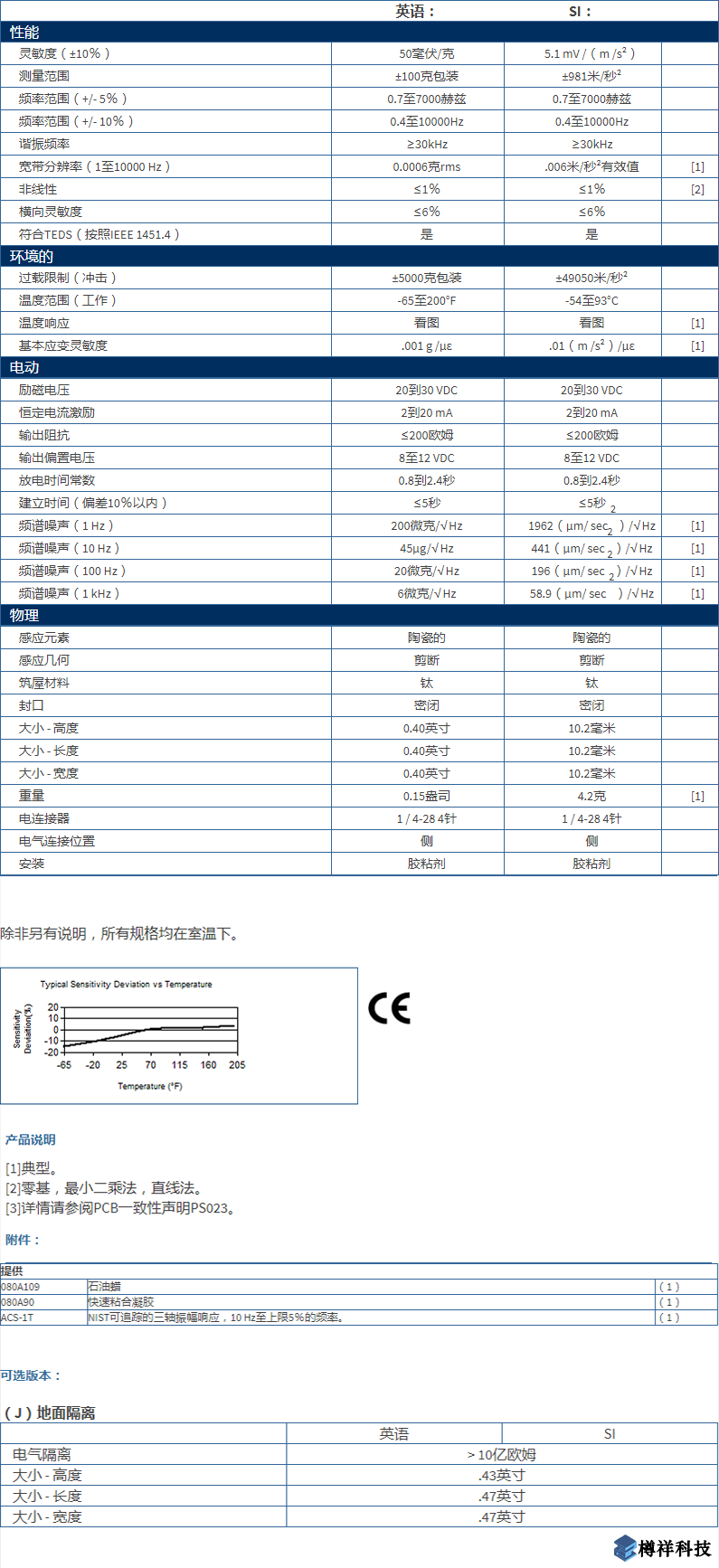 美***進口PCB三軸加速度振動傳感器型號：356A44產(chǎn)品詳細參數(shù)