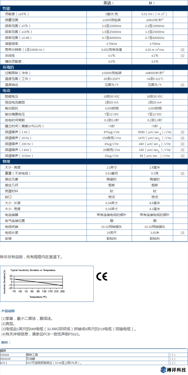 美***進口PCB單軸加速度振動傳感器型號：352A73產(chǎn)品詳細參數(shù)