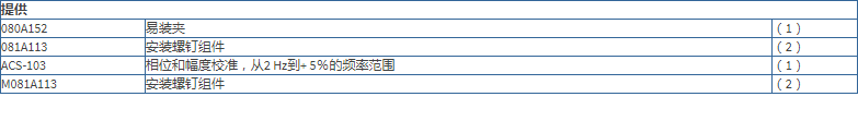 美***進(jìn)口PCB單軸加速度振動(dòng)傳感器型號(hào)：352C683711B1130G產(chǎn)品參數(shù)