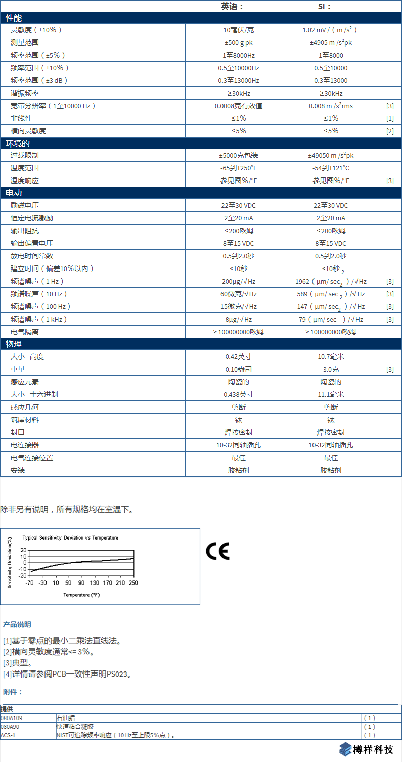 美***進口PCB單軸加速度振動傳感器型號：352C43產品參數(shù)