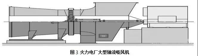 火力電廠大型軸流吸風(fēng)機(jī)