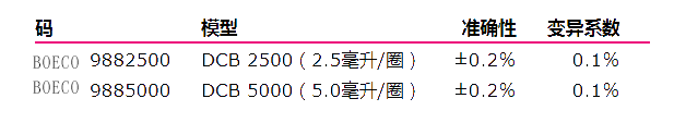 BOECO數(shù)字連續(xù)瓶式滴定管型號(hào)