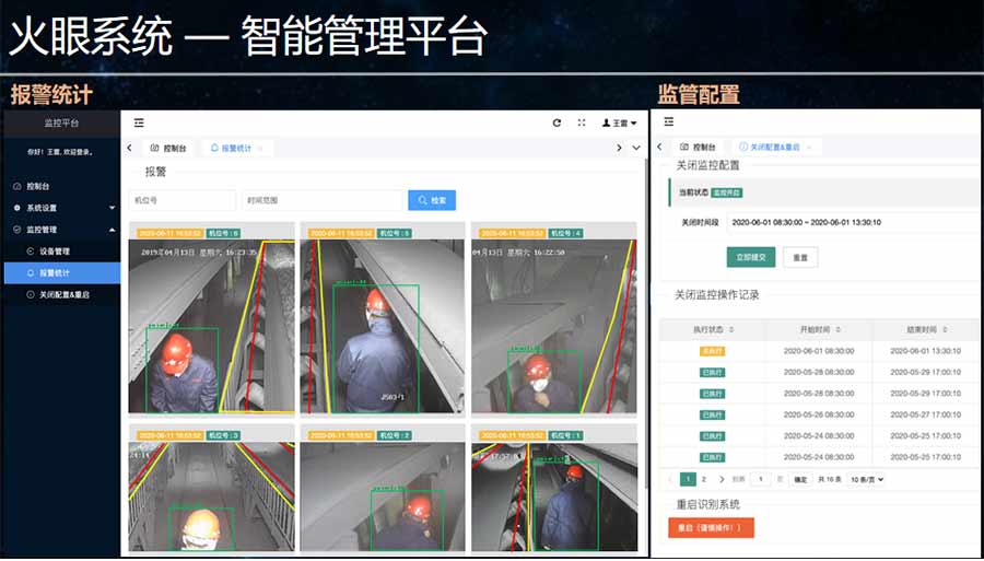 火眼系統(tǒng)-智能管理平臺