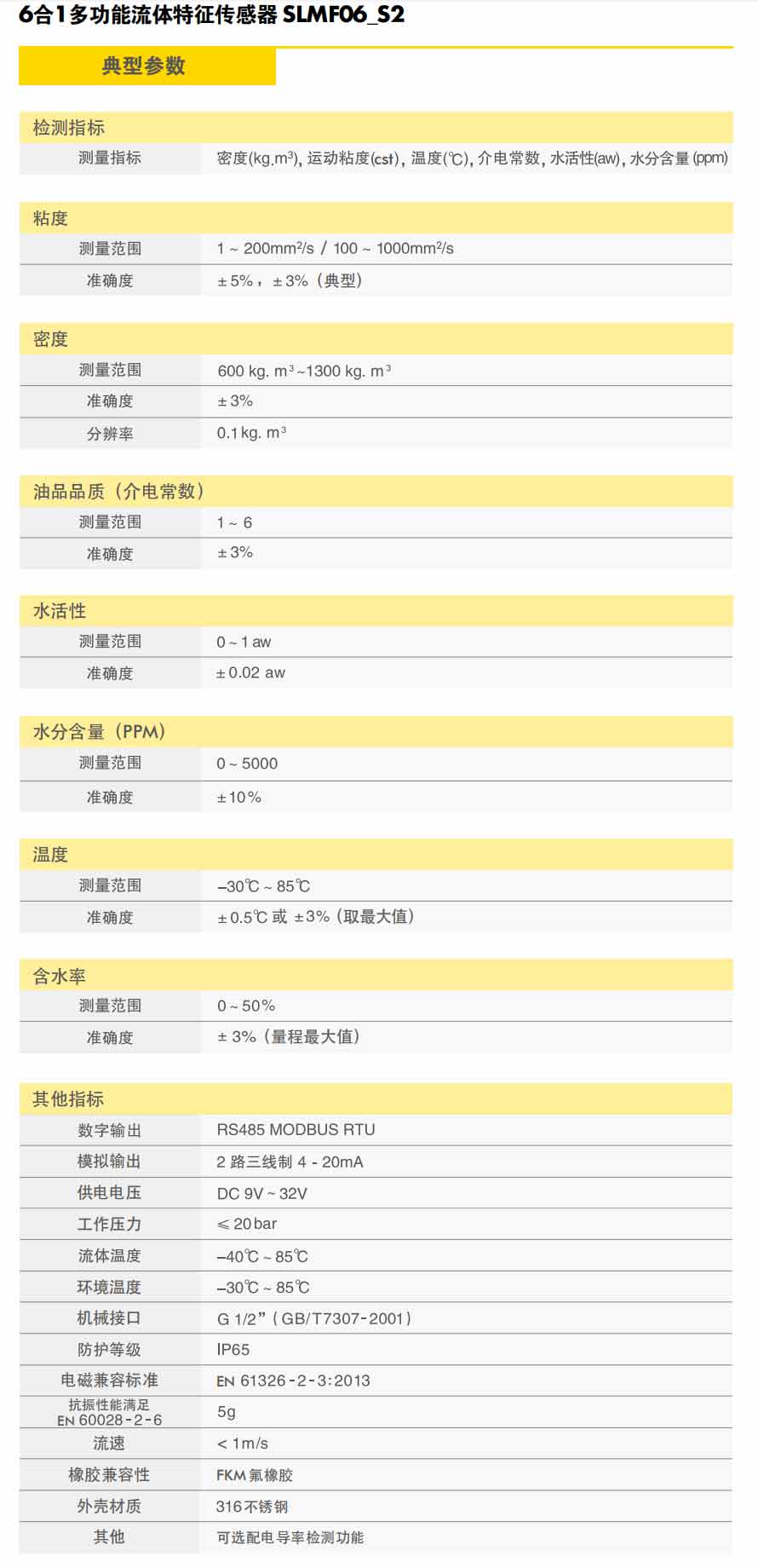 6合1多功能流體特征傳感器典型參數(shù)